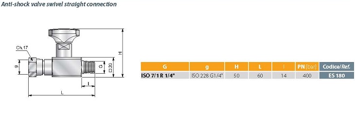 05_antishock_valves__1.jpg