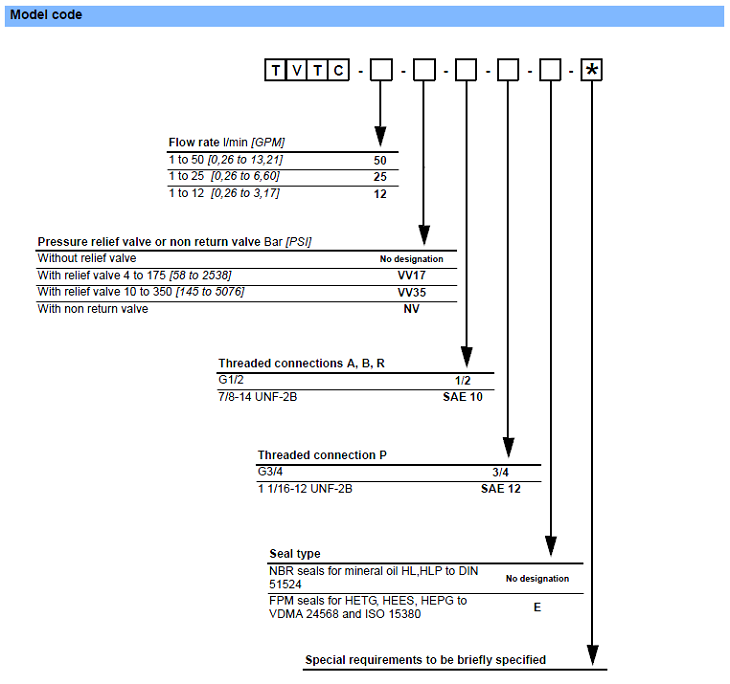 TVTC(T).PNG