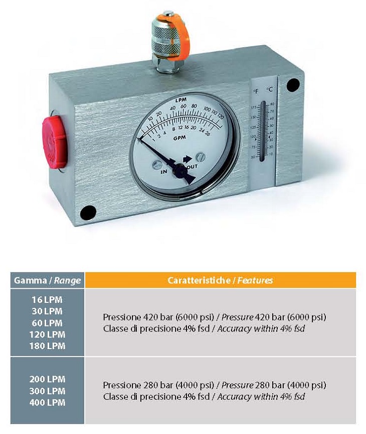 06_flow_indicators.jpg