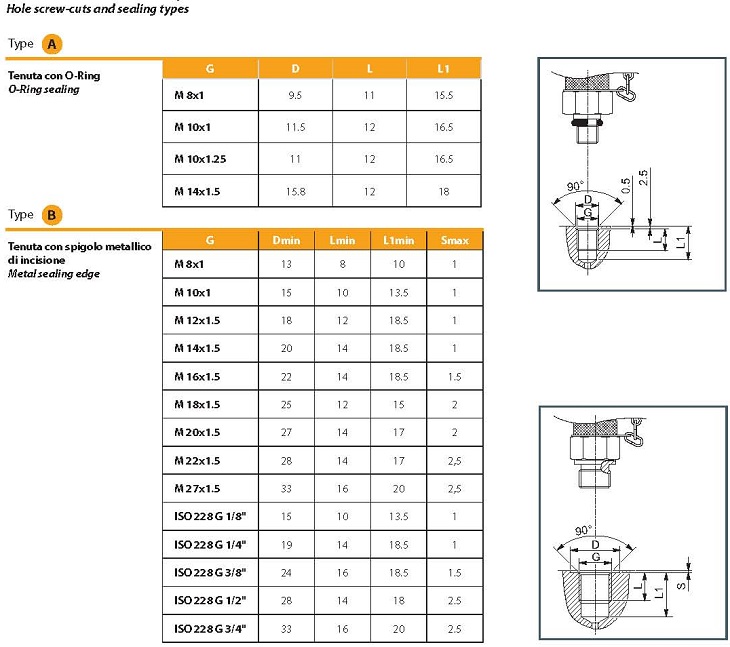 _ couplings-2__1.jpg