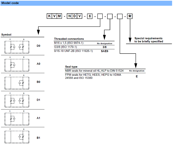 KVM-NDV-6(T).PNG