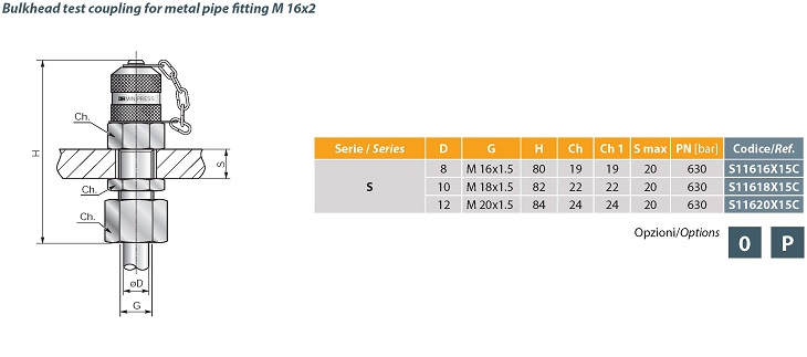 _ couplings-3.jpg