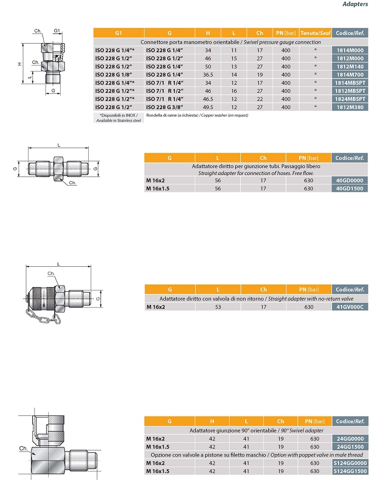 _ couplings-8.jpg