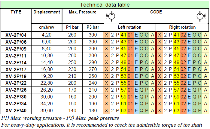 EOOA(XP201).PNG