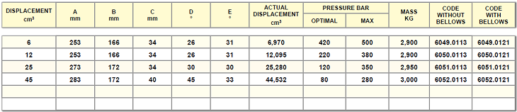 pm 6-12-25-45 byB-m-s(D).PNG