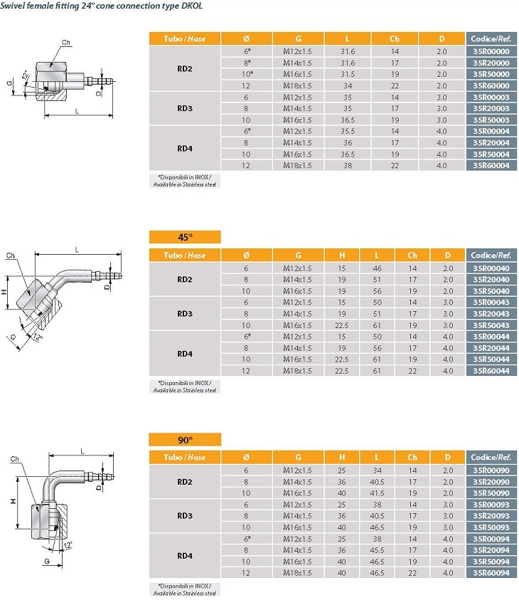 _ 02_micro_hose_and_fittings-8.jpg