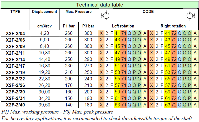 QOOA(XF202).PNG