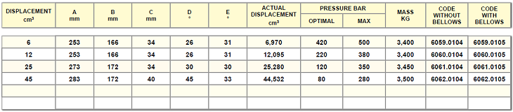 PMDVB 6-12-25-45 cc-byAB-s(D).PNG