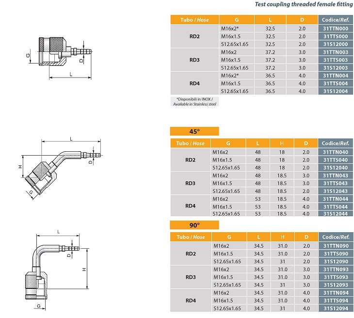 _ 02_micro_hose_and_fittings-2.jpg