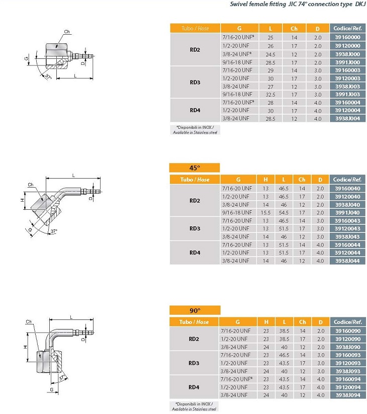 _ 02_micro_hose_and_fittings-11.jpg