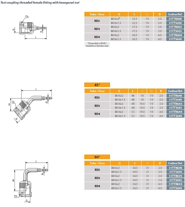 _ 02_micro_hose_and_fittings-3.jpg