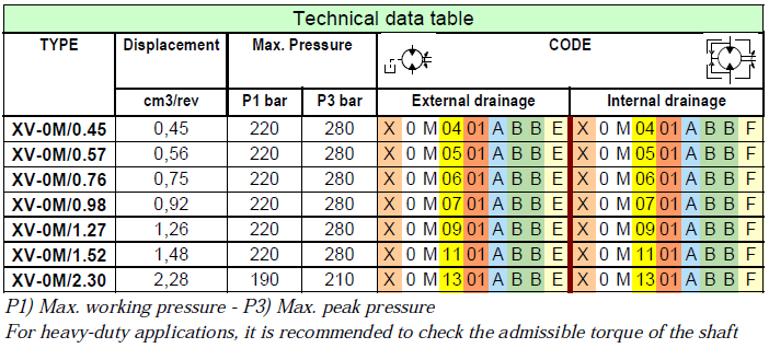 ABBF(XM001).PNG