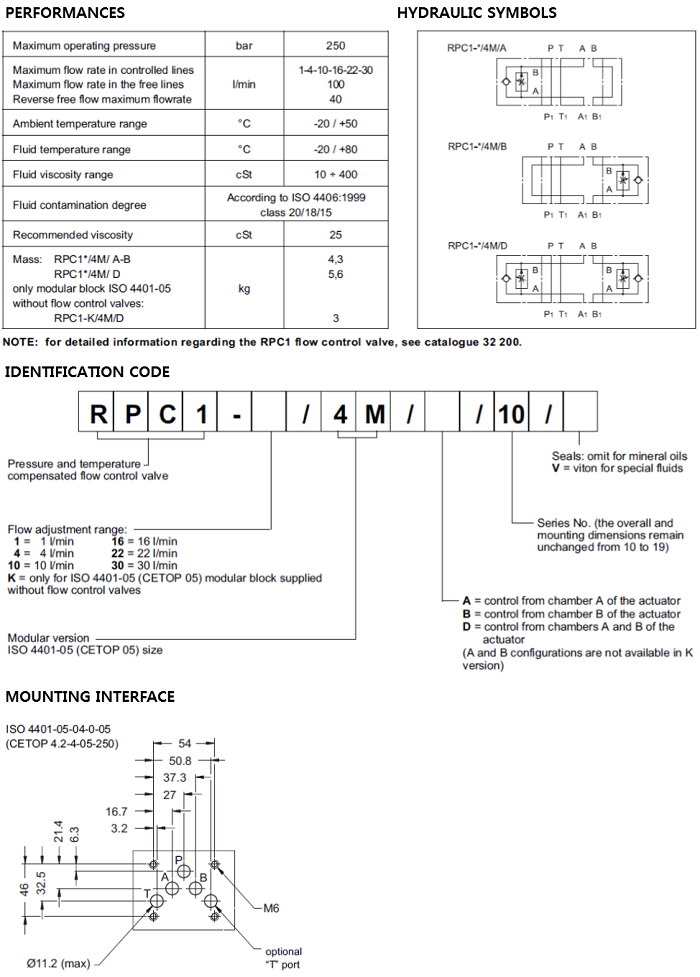 RPC1-(x)4M.png