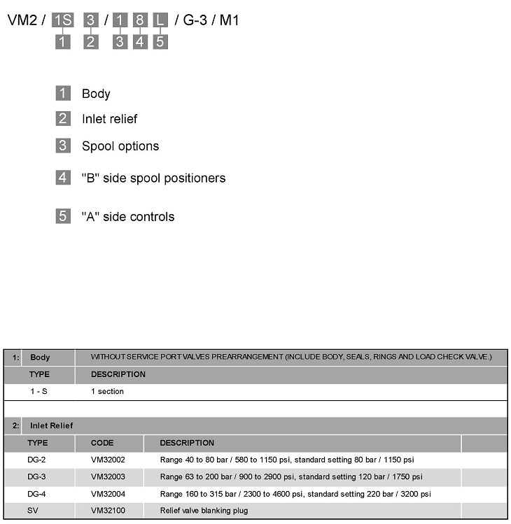 _ _ Meta directional valve__2.jpg