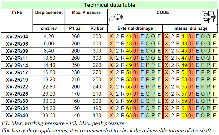 EOOF(XR201).PNG