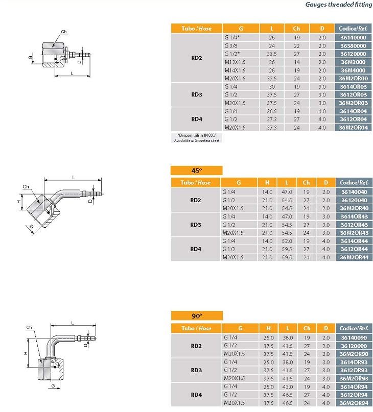 _ 02_micro_hose_and_fittings-4.jpg